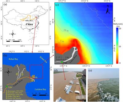 Detecting the magical yellow-blue demarcation off the Yellow River Estuary from the space